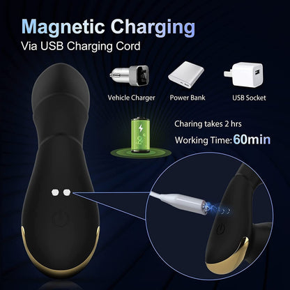 Double with Prostate Massager - Wireless Remote Control