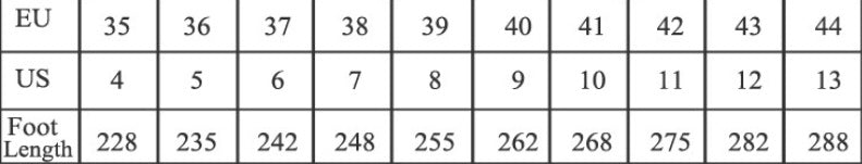 Bottines à talons compensés et lacets