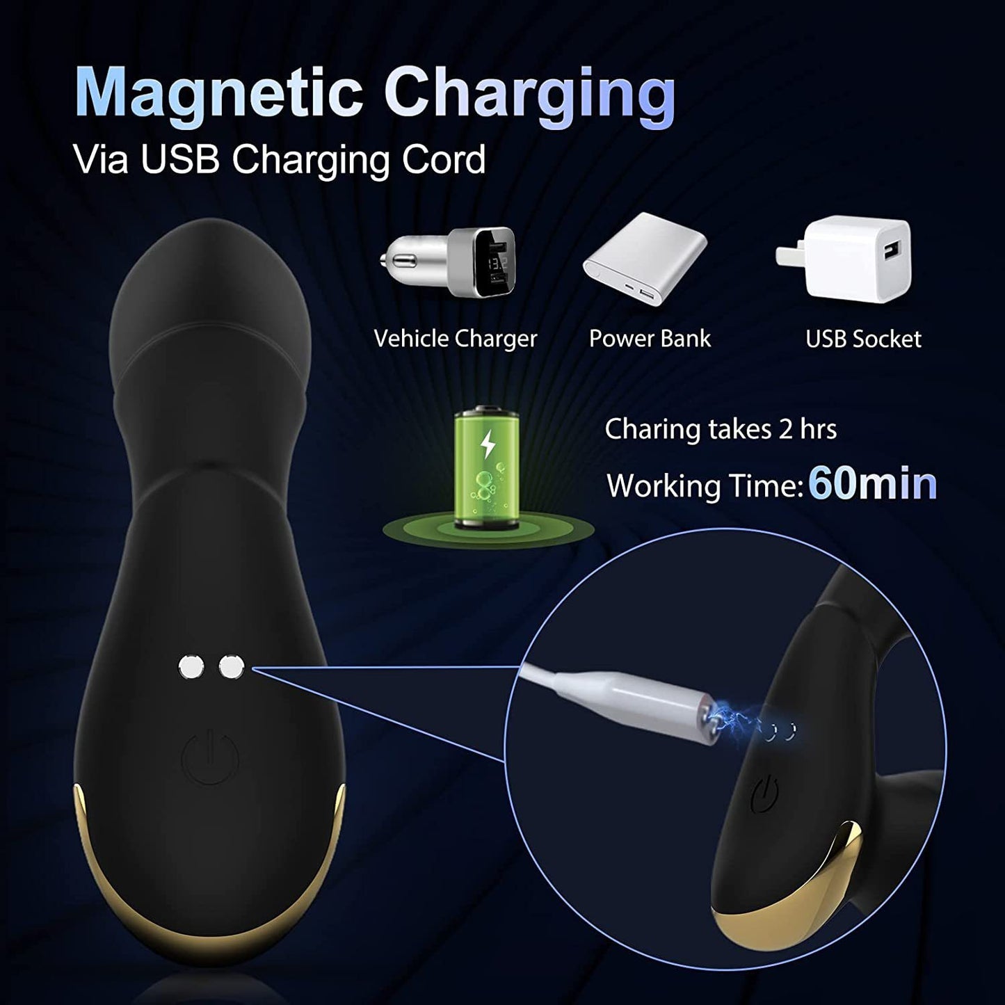 Double with Prostate Massager - Wireless Remote Control