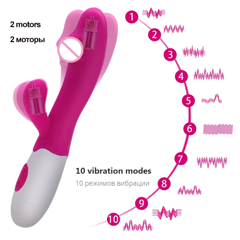 3 In 1 Double Duty Dildo Vibration Masturbator