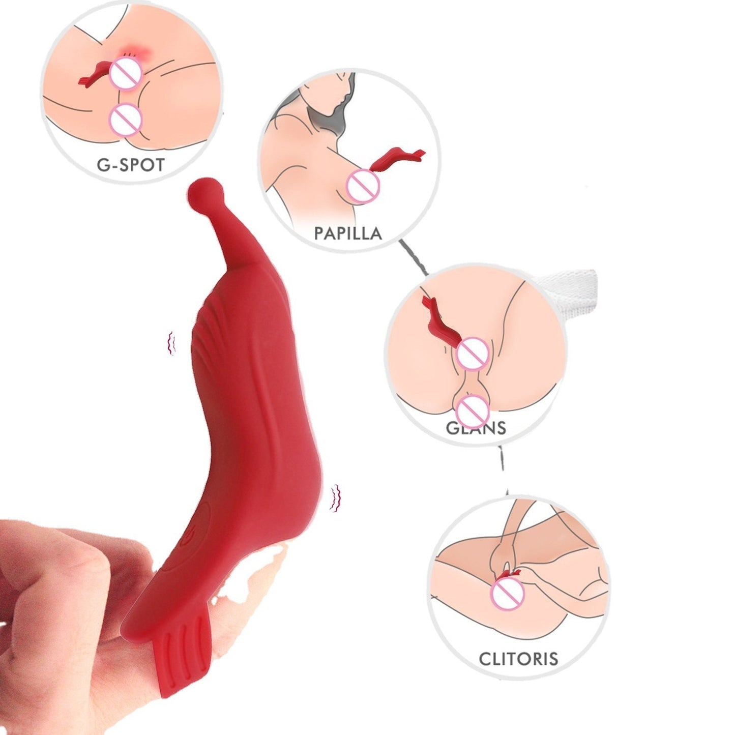 Finger Held Massager