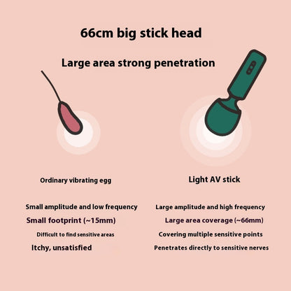 Mini Massage Toy For Women